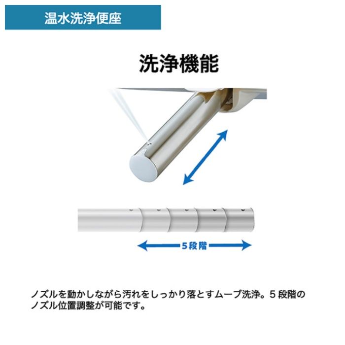 ハイアール 温水便座　瞬間式 JB-SS01A(W)の説明画像2