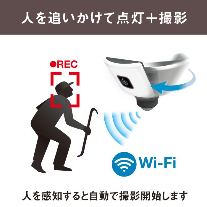 ムサシ 20Wワイド　追尾式LEDセンサーライト　Wi-Fiカメラ C-AC1020TAの説明画像3