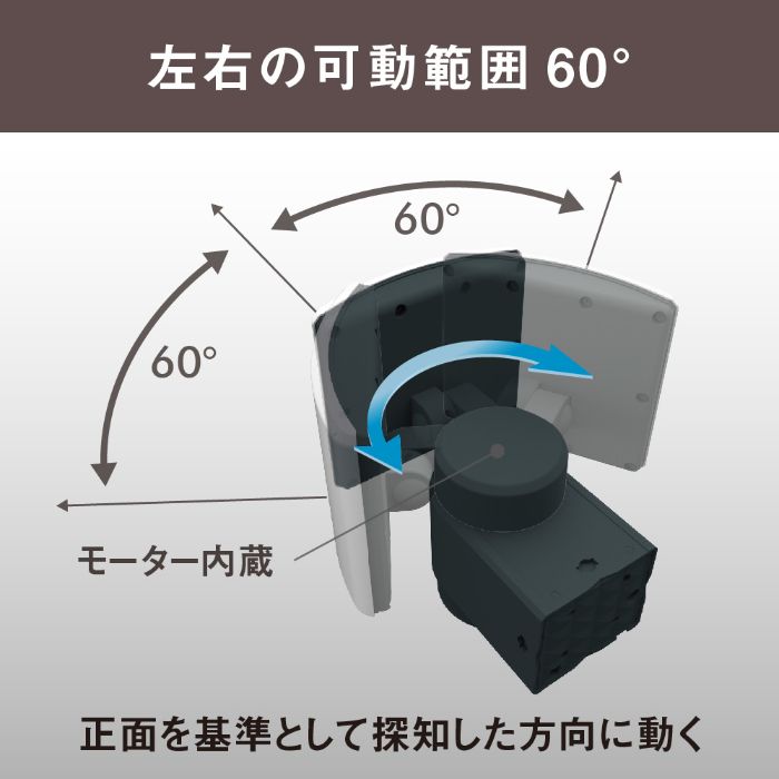 ムサシ 20Wワイド　追尾式LEDセンサーライト　Wi-Fiカメラ C-AC1020TAの説明画像5