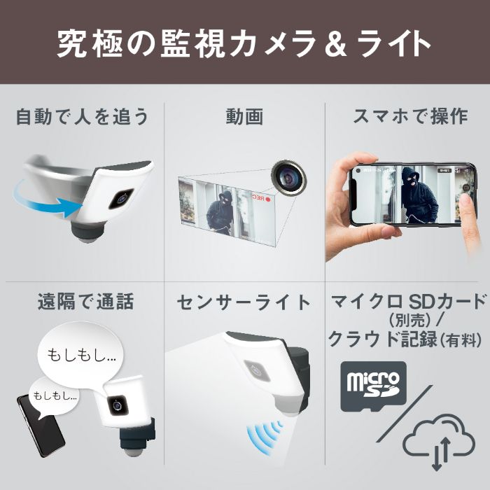 ムサシ 20Wワイド　追尾式LEDセンサーライト　Wi-Fiカメラ C-AC1020TAの説明画像6