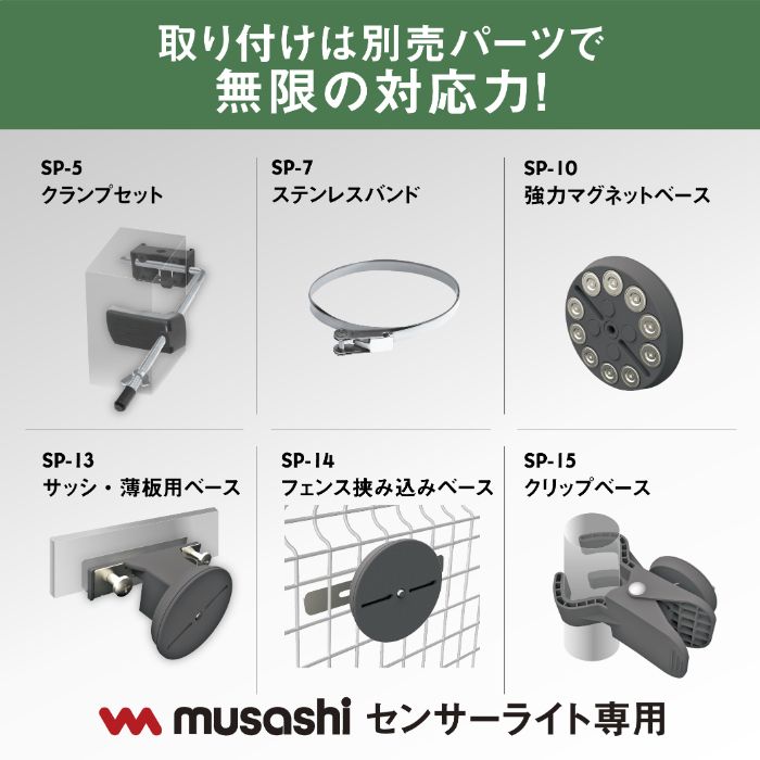 ムサシ 5W×2灯スライド型LED充電式センサーライト LED-RC820の説明画像3