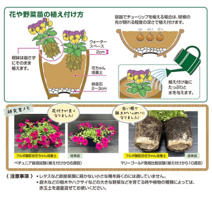 花ごころ 花ちゃん培養土 5Lの説明画像3