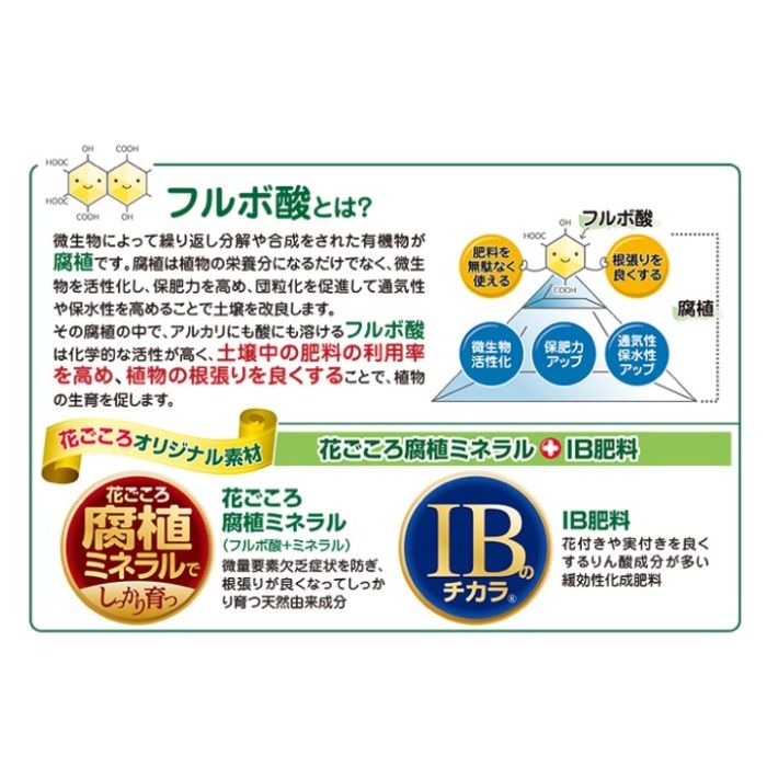 花ごころ 花ちゃん培養土 12Lの説明画像2