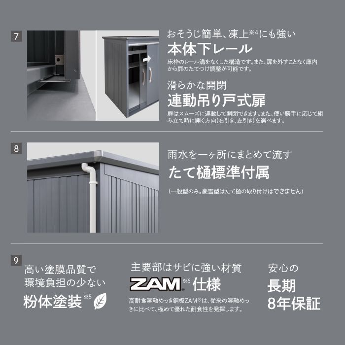 BELOS　B-series物置　B-2114【本体のみ】屋根幅2226mmタイプ　扉カラー:NK(ナイトブラック)の説明画像9