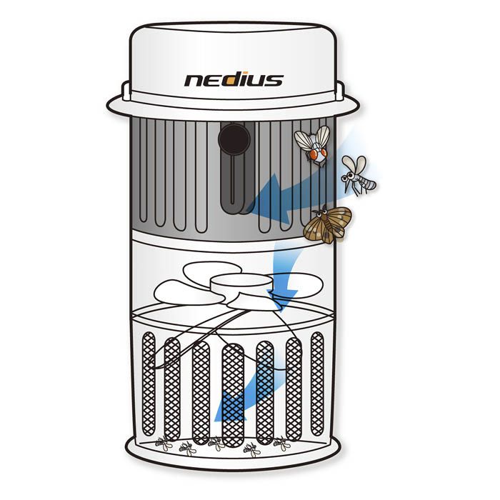スイデン(nedius) 吸引式ファン式捕虫器(白) NMT15A1JGWの通販 
