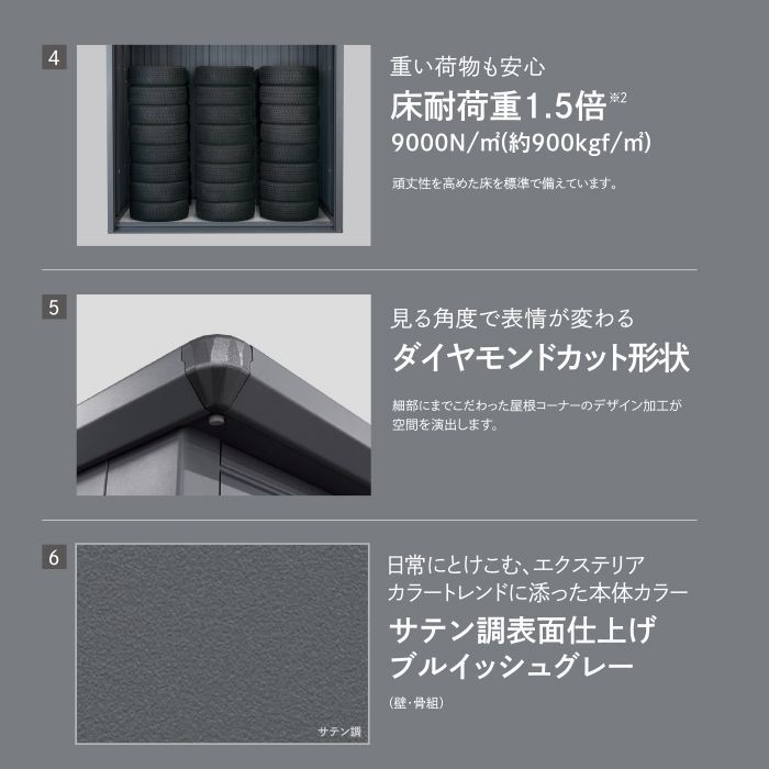 BELOS　B-series物置　B-2518【本体のみ】屋根幅2626mmタイプ　扉カラー:CP(コットンパール)の説明画像8
