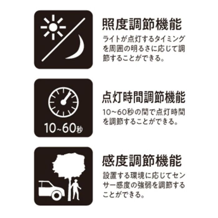 NAFCO AC100V　LEDセンサーライト2灯 SLN-1300の説明画像4