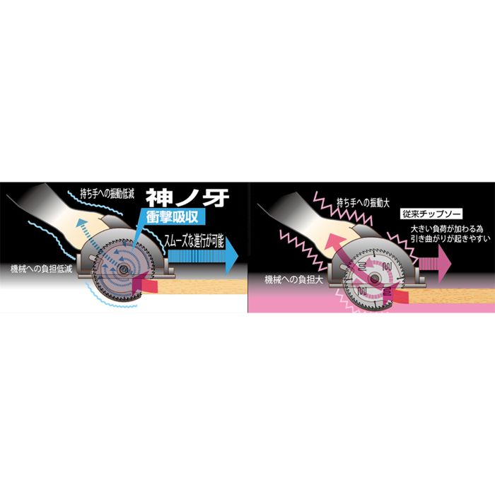 YAMASHIN 神牙　125mm MAT-JIN-125の説明画像4