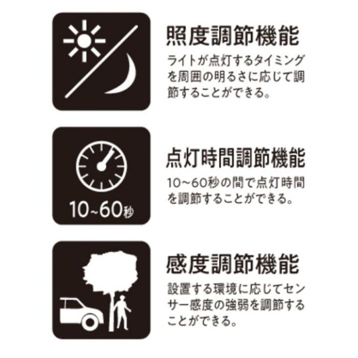 NAFCO AC100V　LEDセンサーライト3灯 SLN-1800の説明画像4