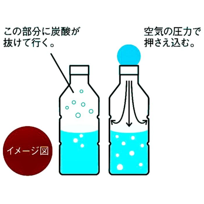 AOZORA ソーダフレッシュ　ハート レッドの説明画像2