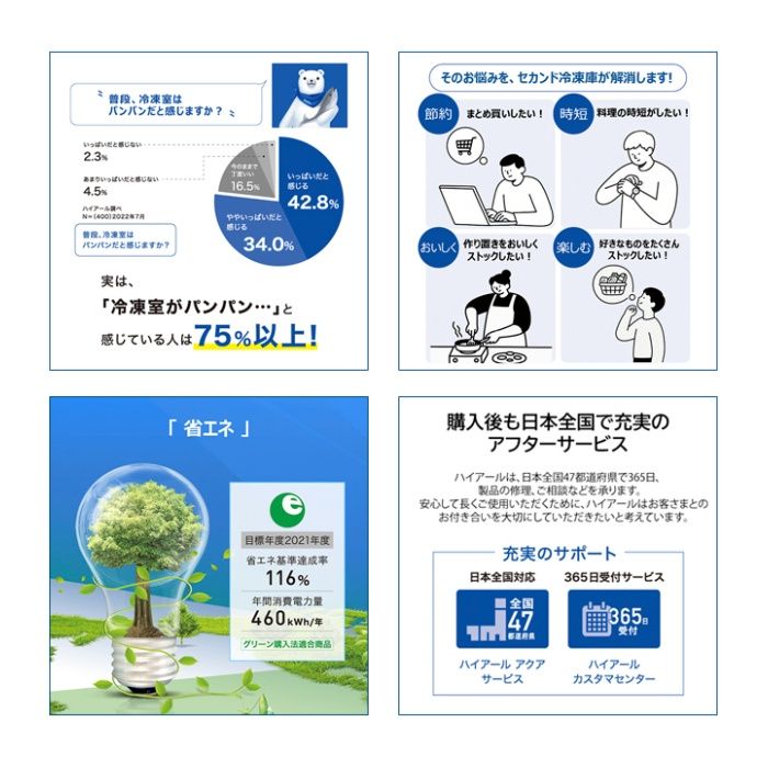 Haier(ハイアール) 168L前開きファン式冷凍庫 JF-NUF168B(W)の説明画像8