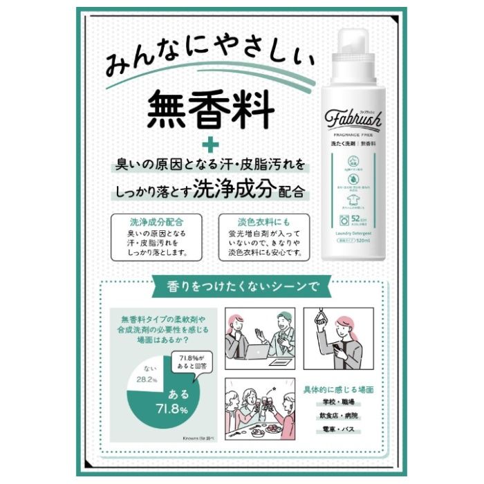 ファブラッシュ濃縮洗濯洗剤 無香料520mlの説明画像2