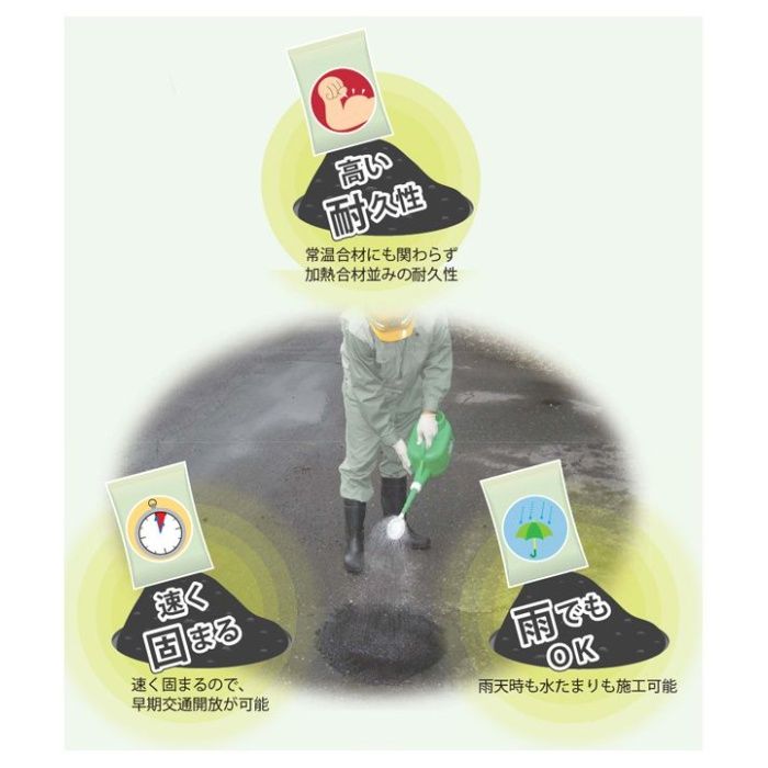 マイルドパッチ 10kgの説明画像4