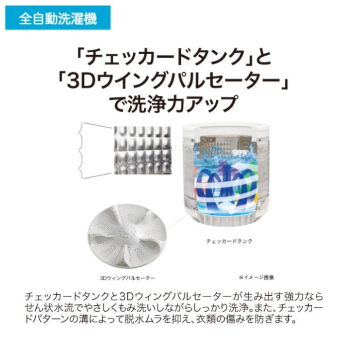 ハイアール 4.5kg全自動洗濯機 JW-U45B(K)の説明画像2
