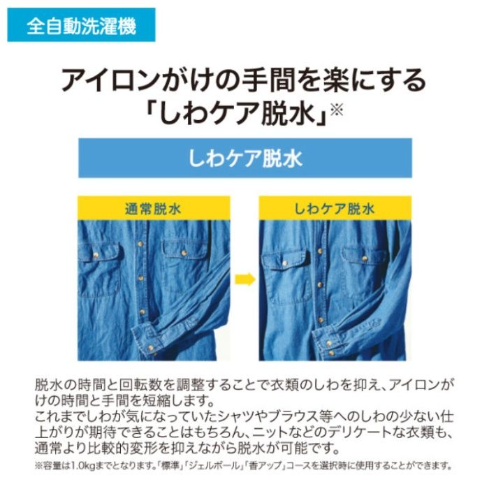 ハイアール 4.5kg全自動洗濯機 JW-U45B(K)の説明画像5