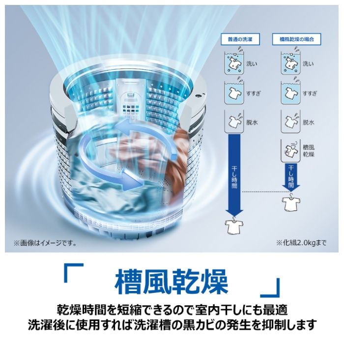 ハイアール 6.0kg全自動洗濯機 JW-HS61D(K)の説明画像6