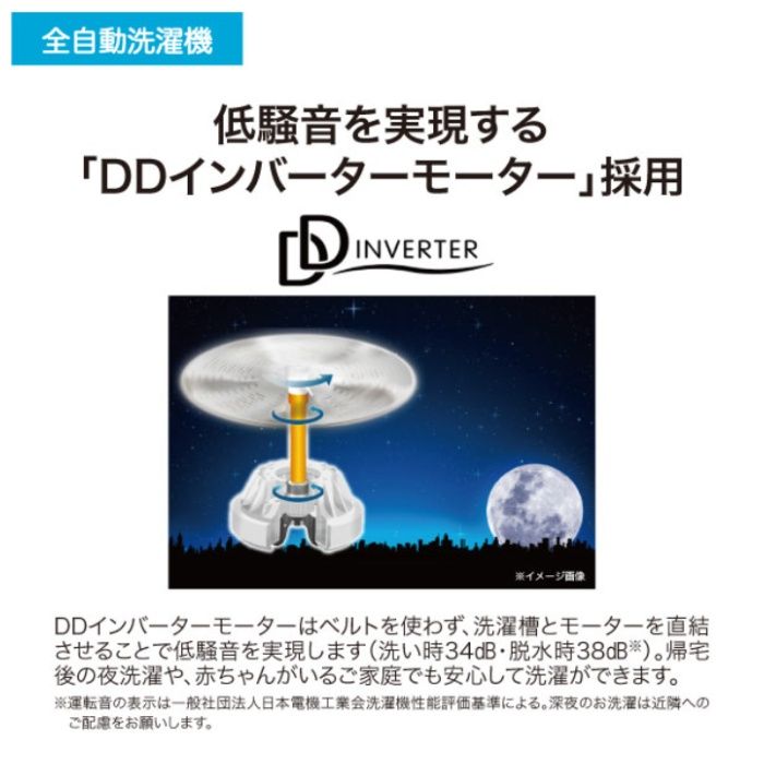 ハイアール 5.5kgDD全自動洗濯機 JW-UD55B(W)の説明画像2