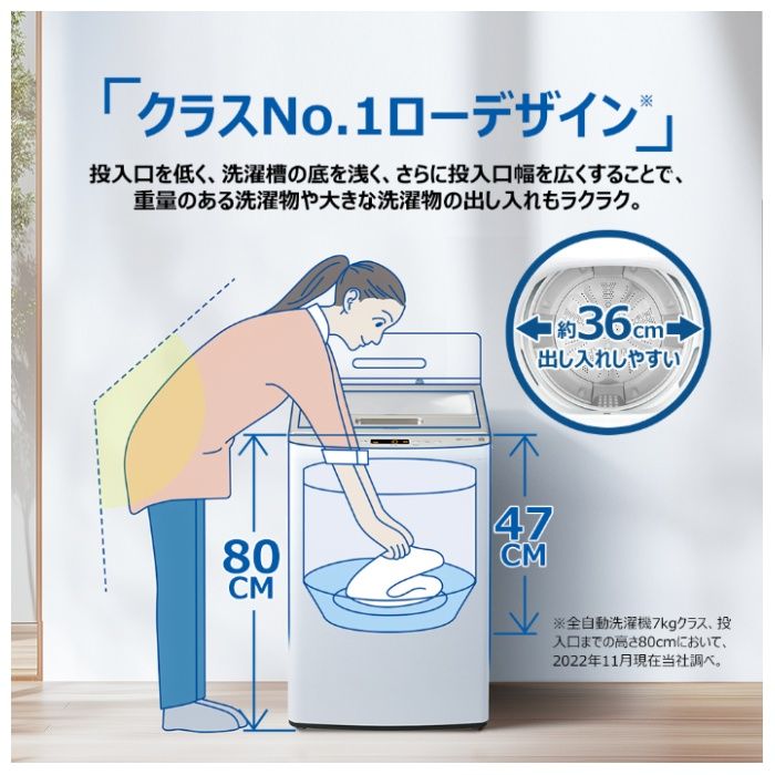 ハイアール 7.5kgDD全自動洗濯機 JW-LD75C(W)の説明画像2