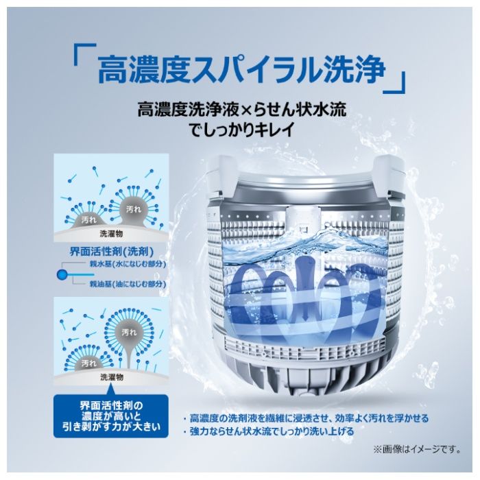 ハイアール 10.0kgDD全自動洗濯機 JW-H100A(W)の説明画像4