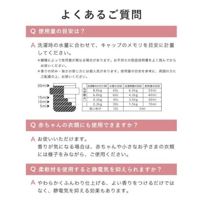 リウェア再生柔軟剤 クラシックローズ&ムスク本体500mlの説明画像2