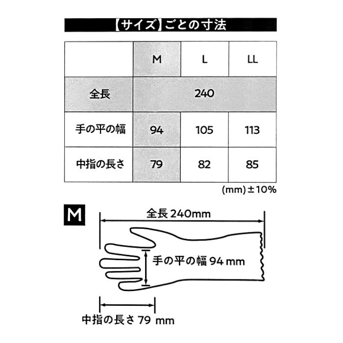 マシングローブ　50枚　Mサイズ エンボス加工　極厚手の説明画像2