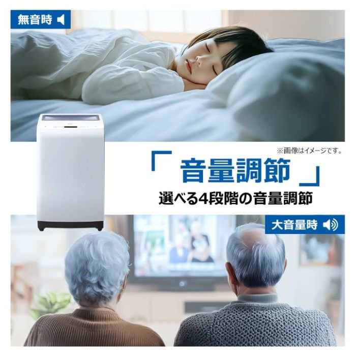 Haier(ハイアール) 10.0kgDD全自動洗濯機 JW-HD100A(W)の説明画像7