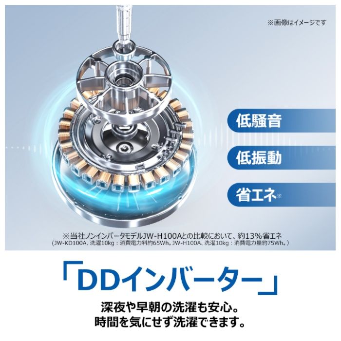 ハイアール 10kgDD全自動洗濯機 JW-KD100A(W)の説明画像3