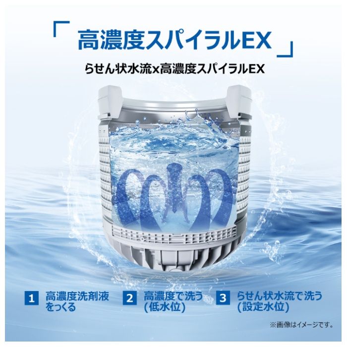 ハイアール 9.0kgDD全自動洗濯機 JW-XD90A(W)の説明画像4