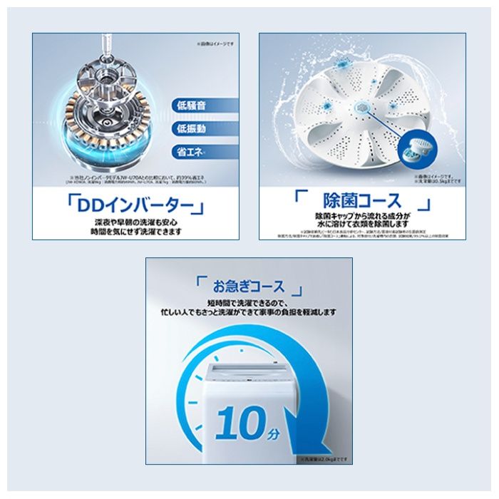 Haier(ハイアール) 9.0kgDD全自動洗濯機 JW-XD90A(W)の説明画像8