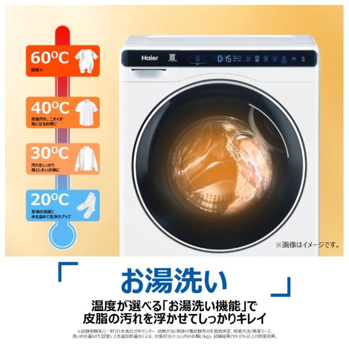 ハイアール 4.5kgドラム式洗濯機 JW-T45SA(W)の説明画像4