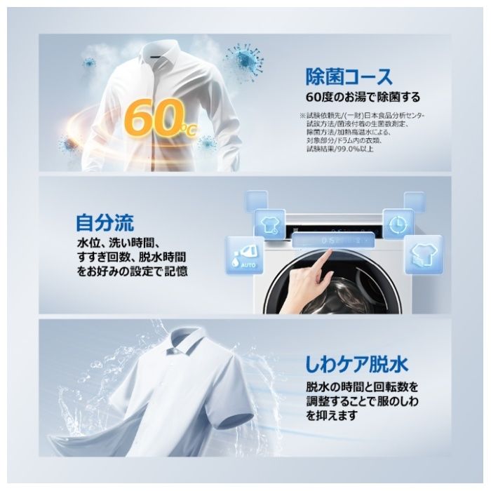 Haier(ハイアール) 4.5kgドラム式洗濯機 JW-T45SA(W)の説明画像7