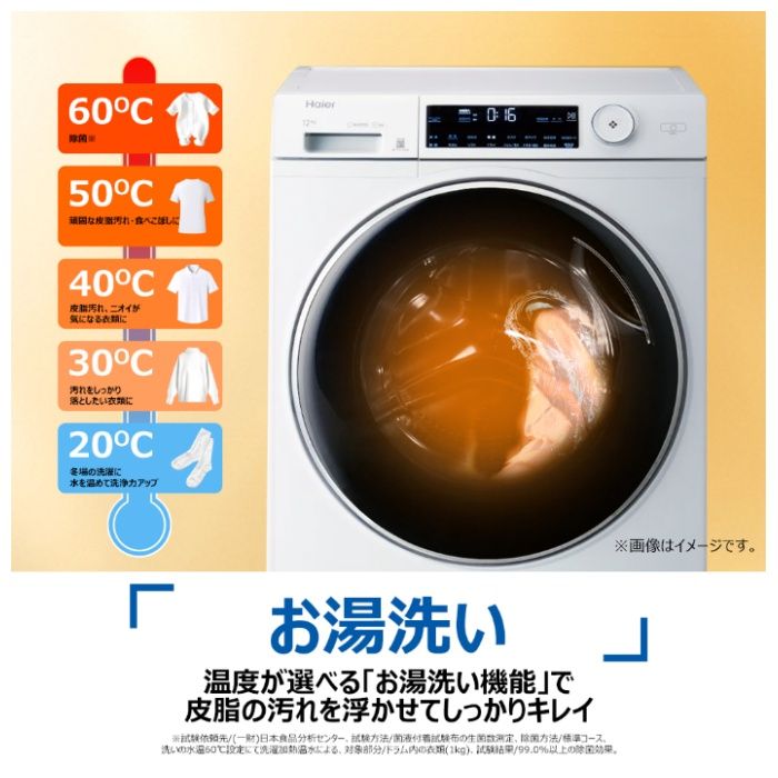 ハイアール 12.0kgドラム式洗濯機 JW-TD120SA(W)の説明画像2