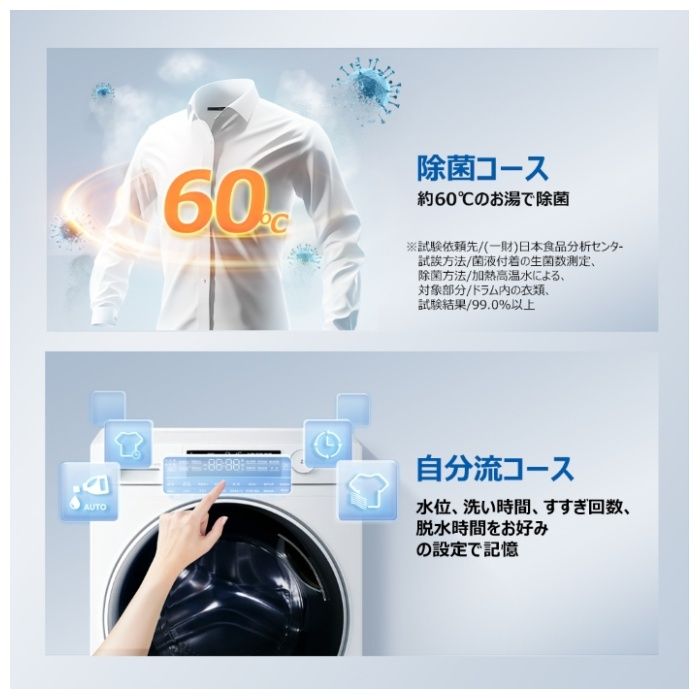 Haier(ハイアール) 12.0kgドラム式洗濯機 JW-TD120SA(W)の説明画像7