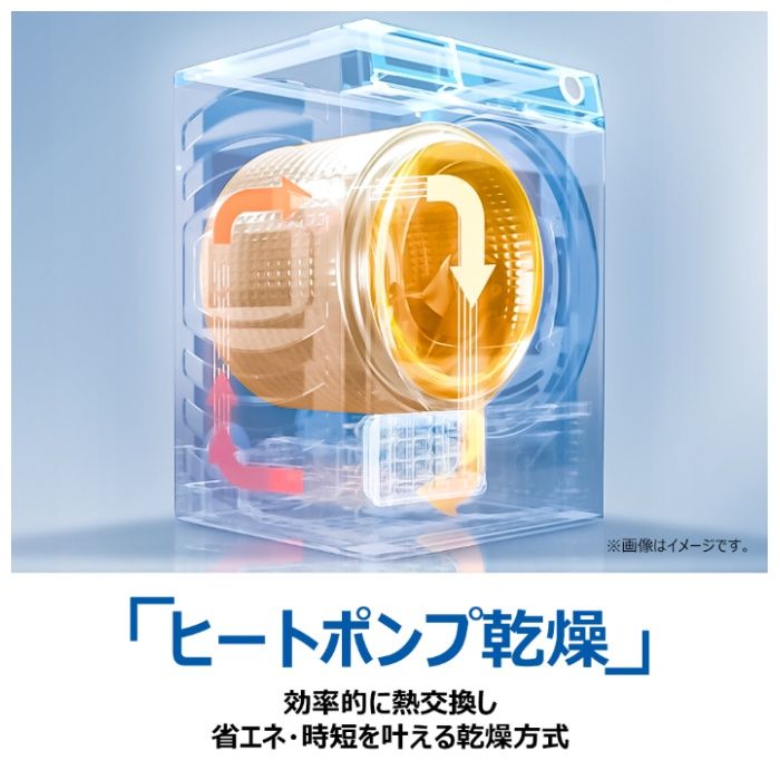 ハイアール 9.0kg衣類乾燥機 JZ-90A(W)の説明画像4
