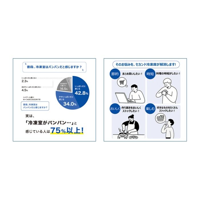 Haier(ハイアール) 冷凍庫60L 直冷式 JF-U6Aの説明画像6