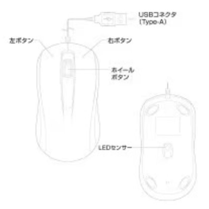 オーム電機 PCGEAR かんたん光学式マウス Mサイズ ブラック PC-SMUB3M12-Kの説明画像4