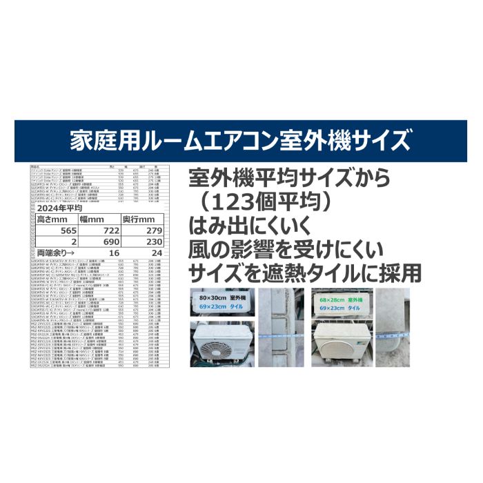 エアコン室外機用　遮熱マグネットタイル 23x23cm3枚入　石目調の説明画像5