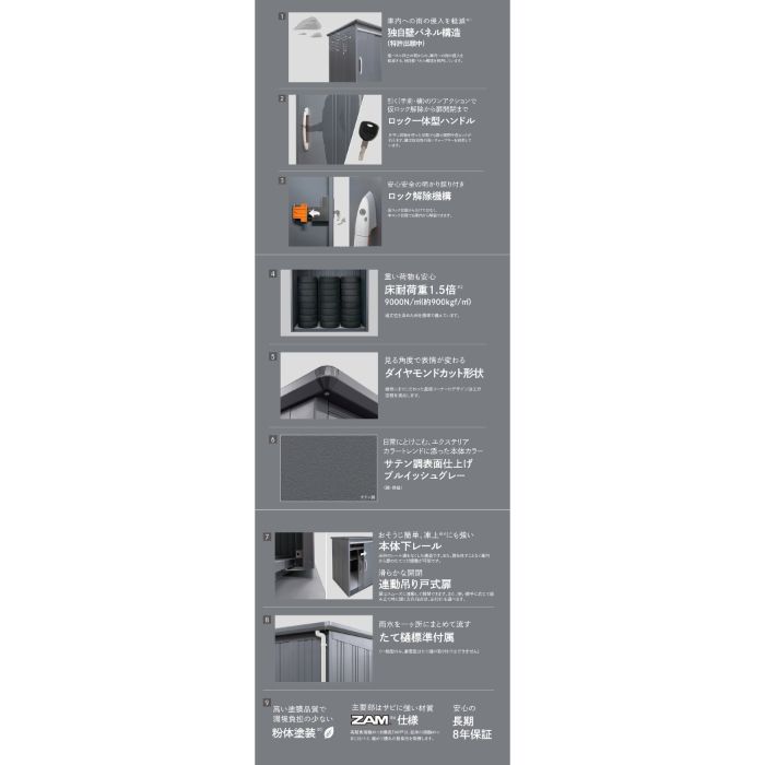 BELOS　B-series物置　B-2114 【Aパック】 屋根幅2226mmタイプ　扉カラー:CP(コットンパール)の説明画像5