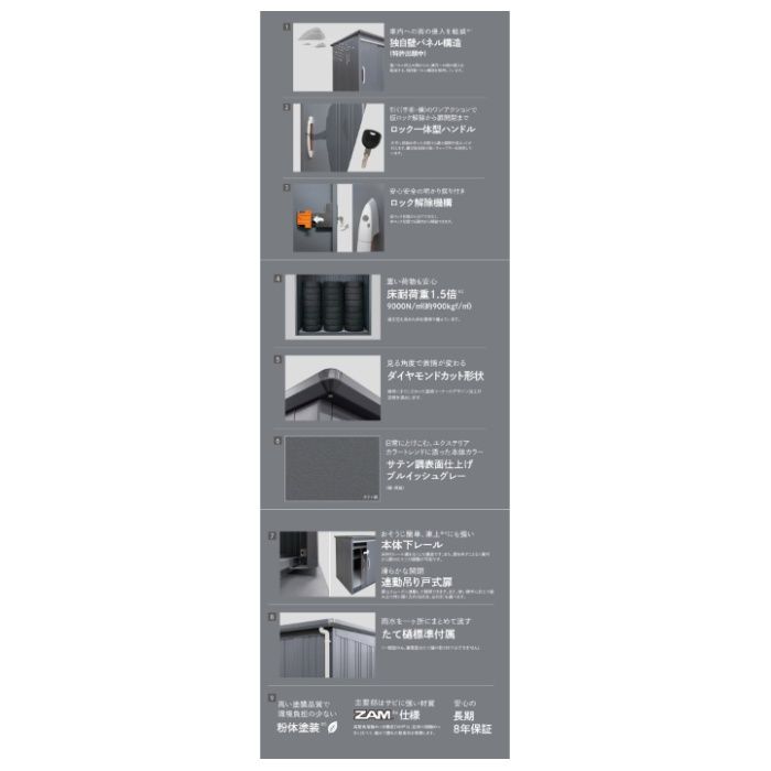 BELOS　B-series物置 B-2118 【Cパック】 屋根幅2226mmタイプ　扉カラー:SW(シルクホワイト)の説明画像5