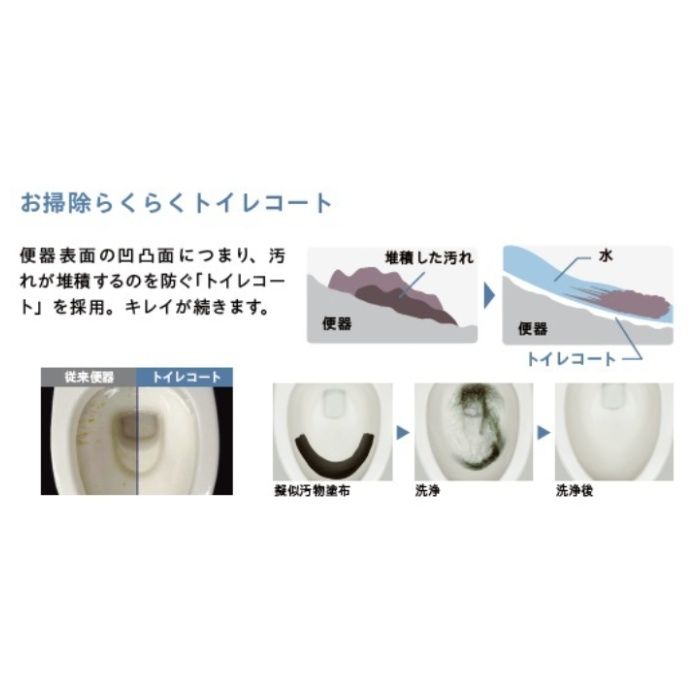 アサヒ衛陶 水洗便器セット RA9484LBNLWの説明画像5