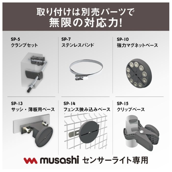 ムサシ 12.5W×2灯スライド型LEDセンサー LEDーAC2050の説明画像6