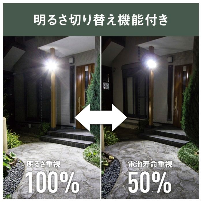 ムサシ 4.5W×2灯 LED乾電池シンプルスタイルセンサーライト LED-CY260の説明画像3