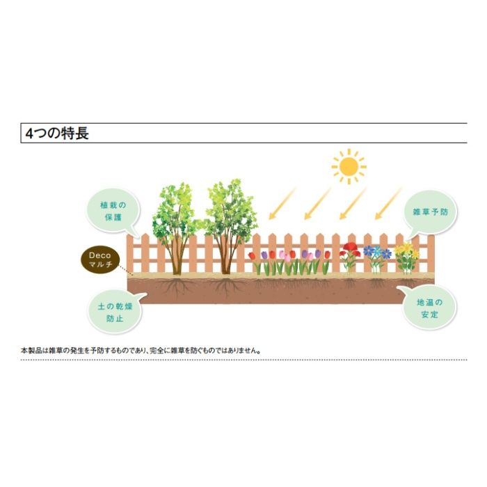 DAIKEN 外構用マルチング材Decoマルチ QM0204-2の説明画像3