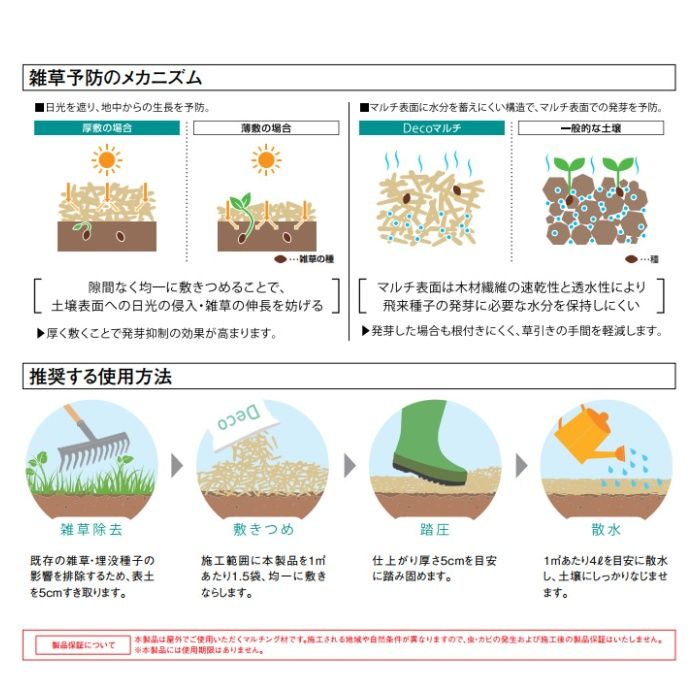 DAIKEN 外構用マルチング材Decoマルチ QM0204-2の説明画像4