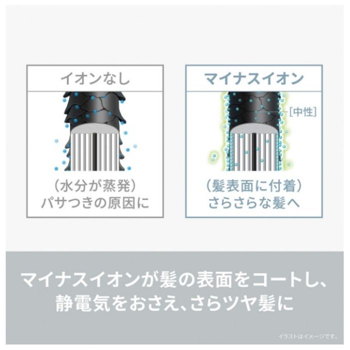 パナソニック くるくるドライヤーイオニティ EH-KE1N-Sの説明画像5