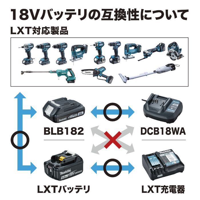 マキタ 18V充電式インパクトドライバ TD156DBの説明画像6
