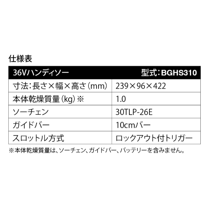 ECHO 36Vハンディソー BGHS310/Sの説明画像6