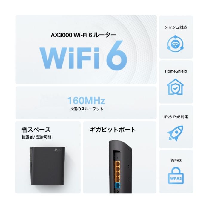 TP　カメラ+Wi-Fiルーター C200/R+AX3000の説明画像6