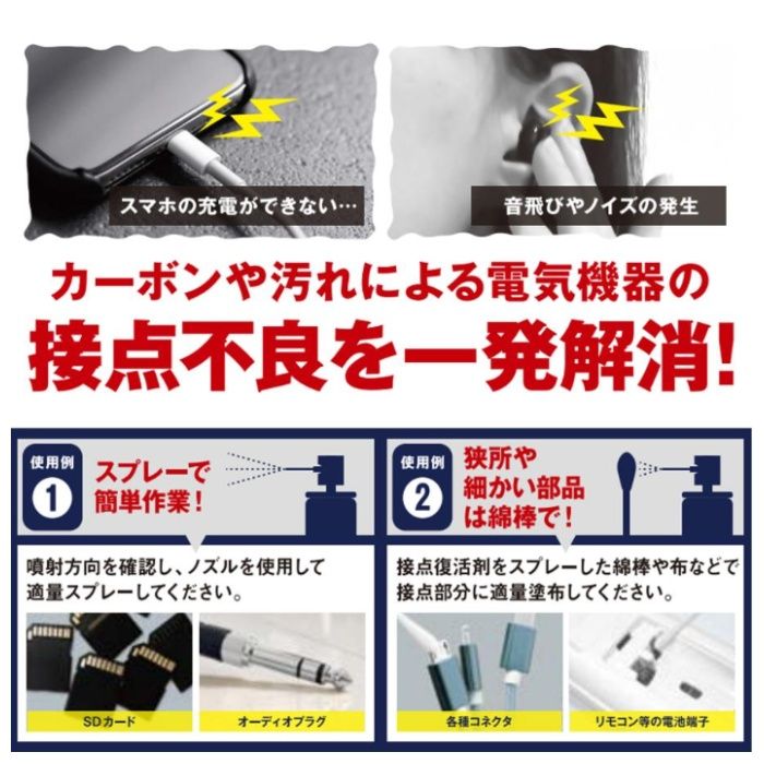 エーゼット AZ　接点復活剤 70mlスプレーの説明画像2