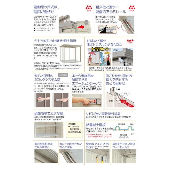 TAKUBO(田窪工業所) 防災機材倉庫　Mr.ストックマンタイプ ND-2215仕様【Aパック】の説明画像5